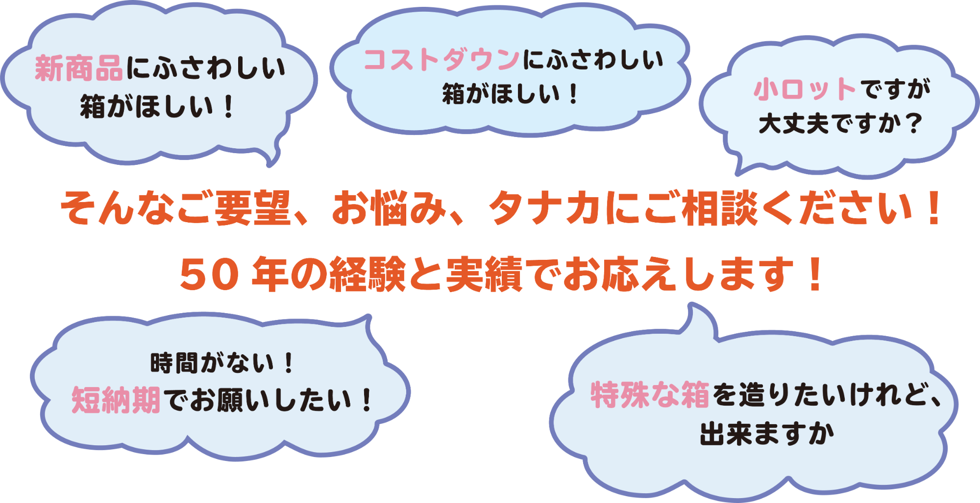 ご要望、お悩み、タナカにご相談ください！